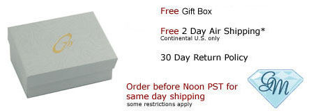 Chain/Necklace Box